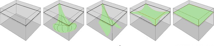 Stretch Ceiling installation